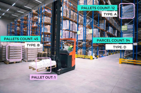 Conveyor Belt Broken Item Detection