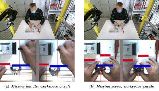 Work in Progress Tracking